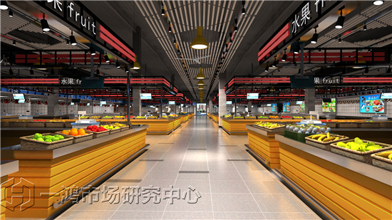 北京东潞苑农贸市场改造—一鸿市场研究中心