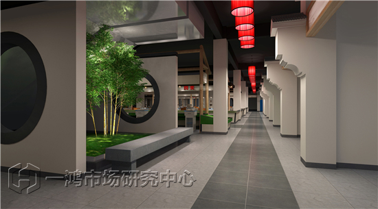 农贸市场设计案例— 一鸿市场研究中心