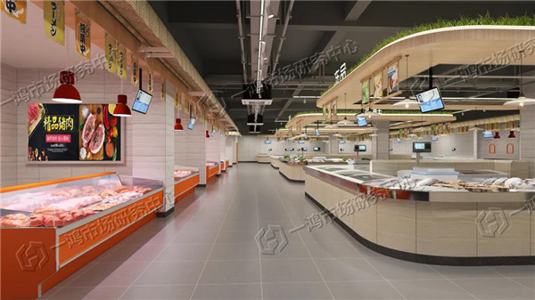 上海浦锦市集肉类区效果图 设计— 一鸿市场研究中心