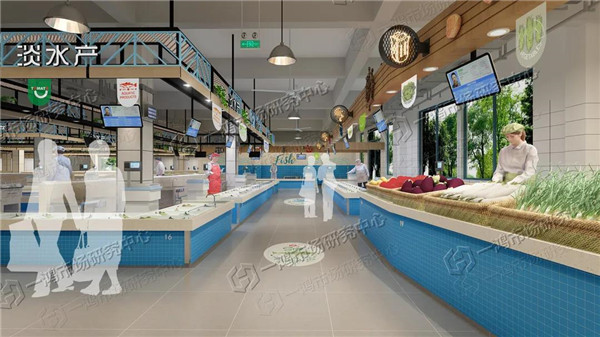 宁波马渚菜市场效果图设计— 杭州一鸿市场研究中心