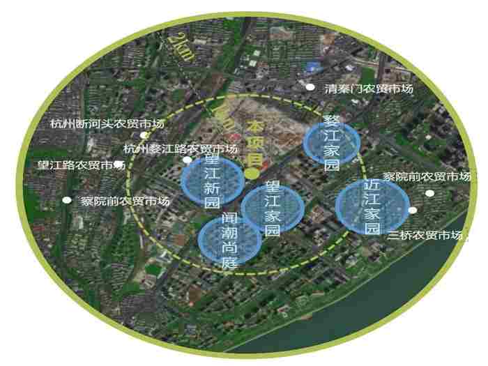 始板桥市集--杭州一鸿农贸市场设计院