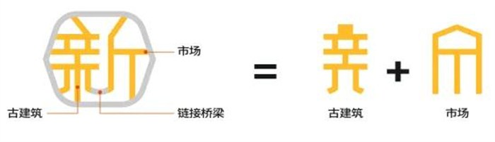 菜市场设计--杭州一鸿农贸市场设计院