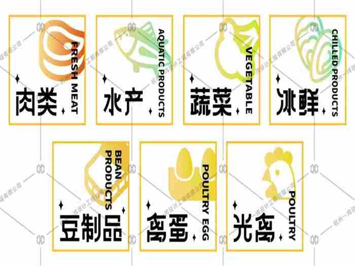 菜市场设计--杭州一鸿农贸市场设计院