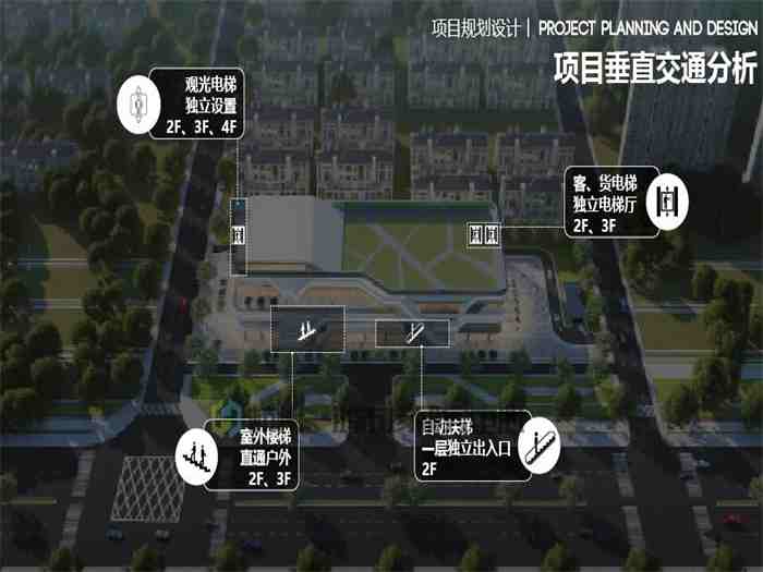 农贸综合体建筑设计-杭州一鸿农贸市场设计院